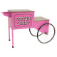 Benchmark USA 30090 Zephyr Cotton Candy Trolley