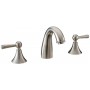 Dawn AB12 1018BN 3 Hole Widespread Lavatory Faucet/Lever Handles